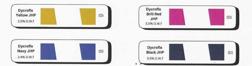 Discharge test result